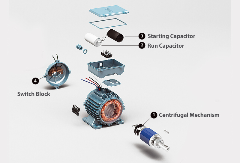 motor